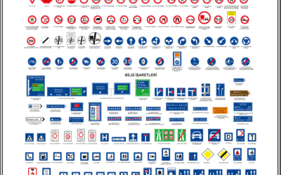 Trafik İşaretleri