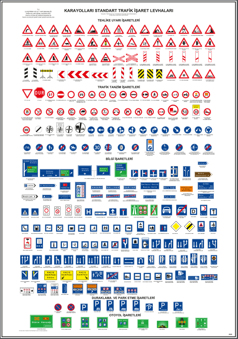 Trafik İşaretleri Trafik İşaretleri